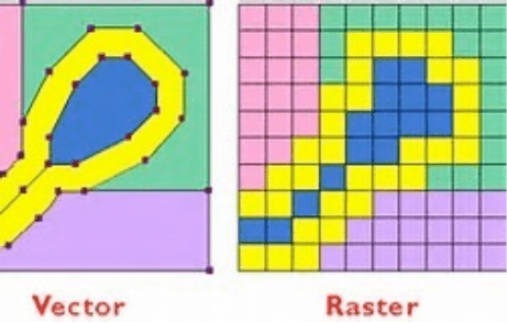 laser software