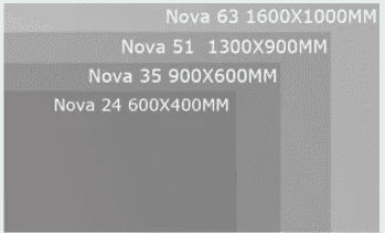 THUNDER LASER Nova35,